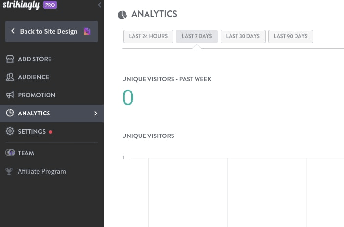 null Tools for Website Analytics on Strikingly